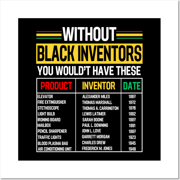 History Of Forgotten Black Inventors Black History Month Wall Art by AE Desings Digital